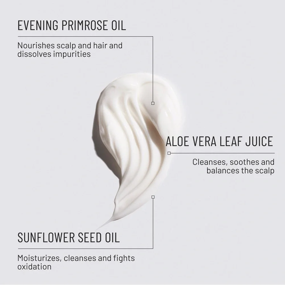 Hairstory New Wash Original Cleansing & Conditioning Cream 3 oz
